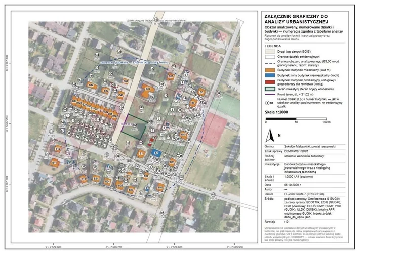 Ortofotomapa fragmentu gminy Sokołów Małopolski zawiera numerację działek i budynków, kolorowe oznaczenia funkcji zabudowy, obrys obszaru analizowanego oraz legendę.