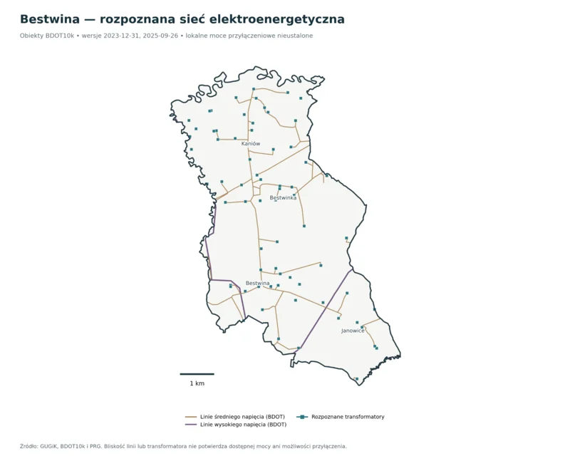 Mapa gminy Bestwina przedstawia linie średniego napięcia w kolorze brązowym, wysokiego napięcia w kolorze fioletowym oraz transformatory oznaczone niebieskimi kwadratami.